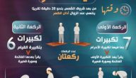 قناة الناس تعرض انفوجراف عن كيفية أداء صلاة عيد الفطر   حصري على لحظات